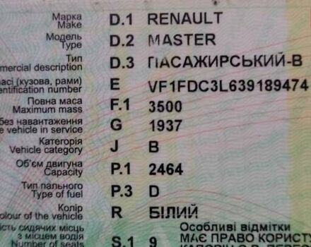 Білий Рено Мастєр, об'ємом двигуна 2.46 л та пробігом 490 тис. км за 8400 $, фото 13 на Automoto.ua