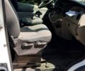 Білий Рено Мастєр, об'ємом двигуна 2.5 л та пробігом 425 тис. км за 4600 $, фото 2 на Automoto.ua