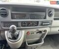 Белый Рено Мастер, объемом двигателя 2.46 л и пробегом 327 тыс. км за 5400 $, фото 11 на Automoto.ua