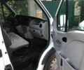 Білий Рено Мастєр, об'ємом двигуна 2.5 л та пробігом 480 тис. км за 6000 $, фото 11 на Automoto.ua