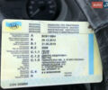 Білий Рено Мастєр, об'ємом двигуна 2.5 л та пробігом 220 тис. км за 7800 $, фото 1 на Automoto.ua