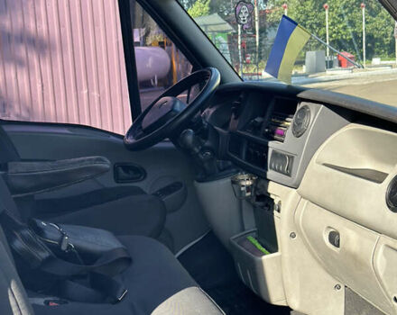 Білий Рено Мастєр, об'ємом двигуна 2.46 л та пробігом 409 тис. км за 5900 $, фото 7 на Automoto.ua