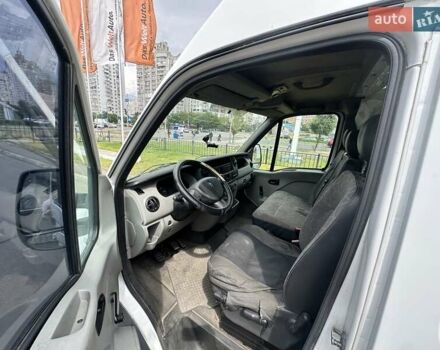 Белый Рено Мастер, объемом двигателя 2.46 л и пробегом 327 тыс. км за 5400 $, фото 8 на Automoto.ua