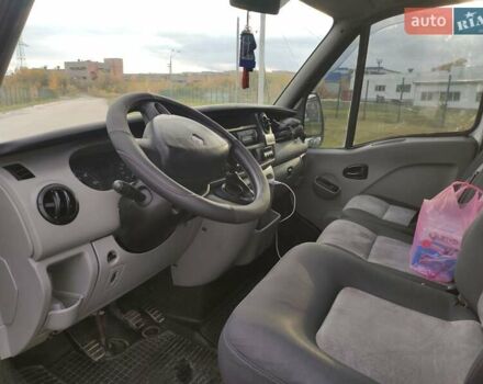 Рено Мастєр 2008 у Коростене на Automoto.ua Білий Рено Мастєр, об'ємом двигуна 2.5 л та пробігом 299 тис. км за 8800 $, фото 33 на Automoto.ua