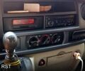 Білий Рено Мастєр, об'ємом двигуна 2.5 л та пробігом 425 тис. км за 4600 $, фото 1 на Automoto.ua