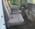 Білий Рено Мастєр, об'ємом двигуна 2.5 л та пробігом 433 тис. км за 8400 $, фото 10 на Automoto.ua