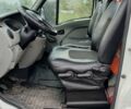 Белый Рено Мастер, объемом двигателя 2.46 л и пробегом 300 тыс. км за 8800 $, фото 6 на Automoto.ua