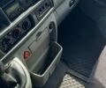 Білий Рено Мастєр, об'ємом двигуна 2.5 л та пробігом 423 тис. км за 8000 $, фото 15 на Automoto.ua