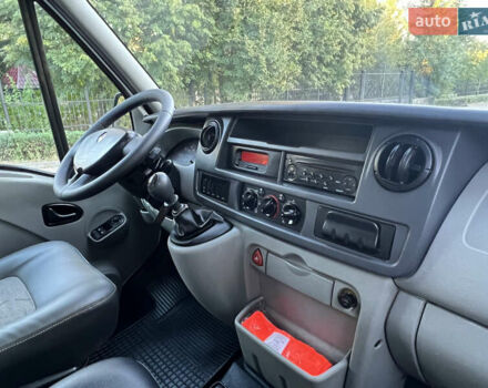 Білий Рено Мастєр, об'ємом двигуна 2.5 л та пробігом 445 тис. км за 7700 $, фото 18 на Automoto.ua