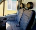 Рено Мастер 2008 в Киеве на Automoto.ua Белый Рено Мастер, объемом двигателя 2.5 л и пробегом 436 тыс. км за 9000 $, фото 10 на Automoto.ua