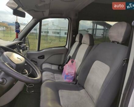 Рено Мастєр 2008 у Коростене на Automoto.ua Білий Рено Мастєр, об'ємом двигуна 2.5 л та пробігом 299 тис. км за 8800 $, фото 34 на Automoto.ua