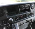 Білий Рено Мастєр, об'ємом двигуна 2.5 л та пробігом 480 тис. км за 6000 $, фото 18 на Automoto.ua