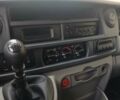 Білий Рено Мастєр, об'ємом двигуна 2.5 л та пробігом 564 тис. км за 7650 $, фото 9 на Automoto.ua