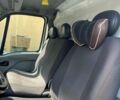 Білий Рено Мастєр, об'ємом двигуна 2.46 л та пробігом 484 тис. км за 8000 $, фото 11 на Automoto.ua