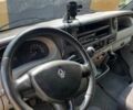 Білий Рено Мастєр, об'ємом двигуна 2.46 л та пробігом 484 тис. км за 8000 $, фото 12 на Automoto.ua