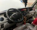 Білий Рено Мастєр, об'ємом двигуна 2.5 л та пробігом 600 тис. км за 9555 $, фото 10 на Automoto.ua