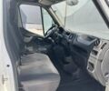 Білий Рено Мастєр, об'ємом двигуна 2.3 л та пробігом 820 тис. км за 7100 $, фото 3 на Automoto.ua