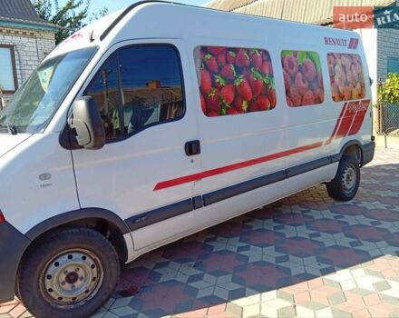 Білий Рено Мастєр, об'ємом двигуна 2.46 л та пробігом 600 тис. км за 7500 $, фото 2 на Automoto.ua
