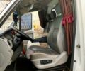 Білий Рено Мастєр, об'ємом двигуна 2.5 л та пробігом 600 тис. км за 9555 $, фото 11 на Automoto.ua