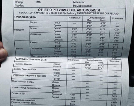 Белый Рено Мастер, объемом двигателя 2.3 л и пробегом 408 тыс. км за 8500 $, фото 31 на Automoto.ua