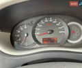 Белый Рено Мастер, объемом двигателя 2.3 л и пробегом 259 тыс. км за 14600 $, фото 14 на Automoto.ua
