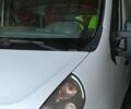 Белый Рено Мастер, объемом двигателя 2.3 л и пробегом 3 тыс. км за 11600 $, фото 15 на Automoto.ua
