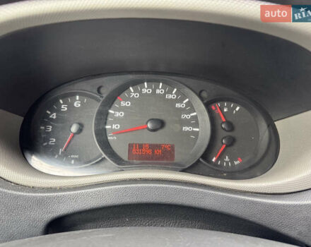 Белый Рено Мастер, объемом двигателя 2.3 л и пробегом 530 тыс. км за 9350 $, фото 12 на Automoto.ua