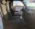 Белый Рено Мастер, объемом двигателя 2.3 л и пробегом 293 тыс. км за 12000 $, фото 10 на Automoto.ua
