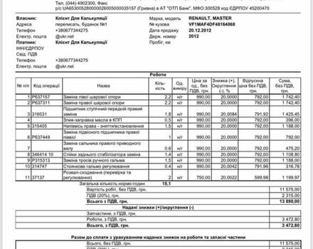 Белый Рено Мастер, объемом двигателя 2.3 л и пробегом 325 тыс. км за 13300 $, фото 45 на Automoto.ua