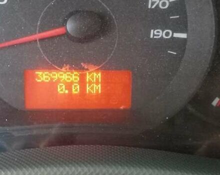 Белый Рено Мастер, объемом двигателя 2.3 л и пробегом 370 тыс. км за 10000 $, фото 10 на Automoto.ua