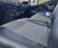 Білий Рено Мастєр, об'ємом двигуна 2.3 л та пробігом 570 тис. км за 14000 $, фото 11 на Automoto.ua