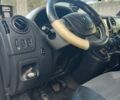 Білий Рено Мастєр, об'ємом двигуна 2.3 л та пробігом 570 тис. км за 14000 $, фото 16 на Automoto.ua