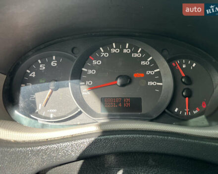 Белый Рено Мастер, объемом двигателя 2.3 л и пробегом 280 тыс. км за 12500 $, фото 50 на Automoto.ua