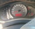 Білий Рено Мастєр, об'ємом двигуна 2.3 л та пробігом 330 тис. км за 12000 $, фото 1 на Automoto.ua