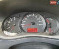 Білий Рено Мастєр, об'ємом двигуна 2.3 л та пробігом 311 тис. км за 11500 $, фото 6 на Automoto.ua