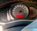 Белый Рено Мастер, объемом двигателя 2.3 л и пробегом 0 тыс. км за 11000 $, фото 1 на Automoto.ua