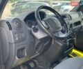 Белый Рено Мастер, объемом двигателя 2.3 л и пробегом 318 тыс. км за 9100 $, фото 11 на Automoto.ua