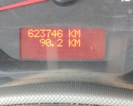 Белый Рено Мастер, объемом двигателя 2.3 л и пробегом 624 тыс. км за 12000 $, фото 11 на Automoto.ua