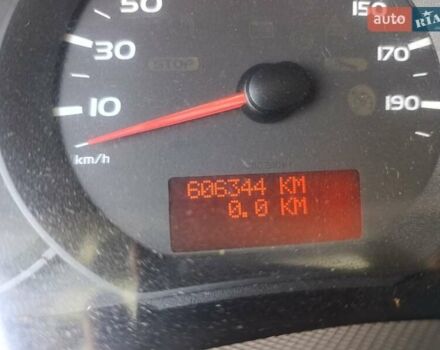 Белый Рено Мастер, объемом двигателя 2.3 л и пробегом 606 тыс. км за 11900 $, фото 3 на Automoto.ua