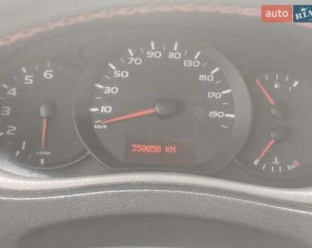 Белый Рено Мастер, объемом двигателя 2.3 л и пробегом 358 тыс. км за 12800 $, фото 31 на Automoto.ua