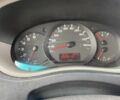 Белый Рено Мастер, объемом двигателя 2.3 л и пробегом 266 тыс. км за 12252 $, фото 19 на Automoto.ua