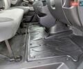 Белый Рено Мастер, объемом двигателя 2.3 л и пробегом 425 тыс. км за 12900 $, фото 34 на Automoto.ua