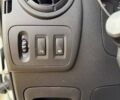 Белый Рено Мастер, объемом двигателя 2.3 л и пробегом 431 тыс. км за 11650 $, фото 6 на Automoto.ua