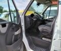 Белый Рено Мастер, объемом двигателя 2.3 л и пробегом 425 тыс. км за 12900 $, фото 52 на Automoto.ua