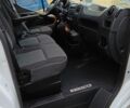Белый Рено Мастер, объемом двигателя 2.3 л и пробегом 360 тыс. км за 12000 $, фото 18 на Automoto.ua
