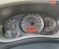 Белый Рено Мастер, объемом двигателя 2.3 л и пробегом 242 тыс. км за 15500 $, фото 20 на Automoto.ua