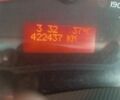 Белый Рено Мастер, объемом двигателя 2.3 л и пробегом 420 тыс. км за 14500 $, фото 13 на Automoto.ua