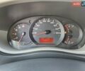 Белый Рено Мастер, объемом двигателя 2.3 л и пробегом 242 тыс. км за 15500 $, фото 28 на Automoto.ua