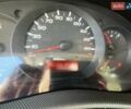 Белый Рено Мастер, объемом двигателя 2.3 л и пробегом 461 тыс. км за 13500 $, фото 8 на Automoto.ua