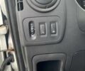 Білий Рено Мастєр, об'ємом двигуна 2.3 л та пробігом 494 тис. км за 12800 $, фото 9 на Automoto.ua